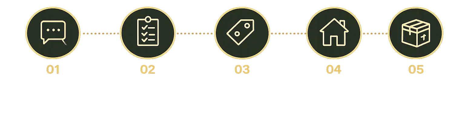 Tandem Estate Sales & Real Estate